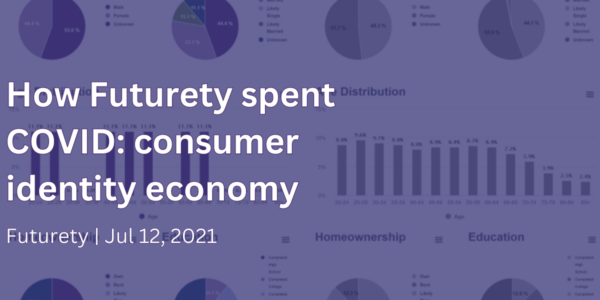 How Futurety spent COVID_ consumer identity economy